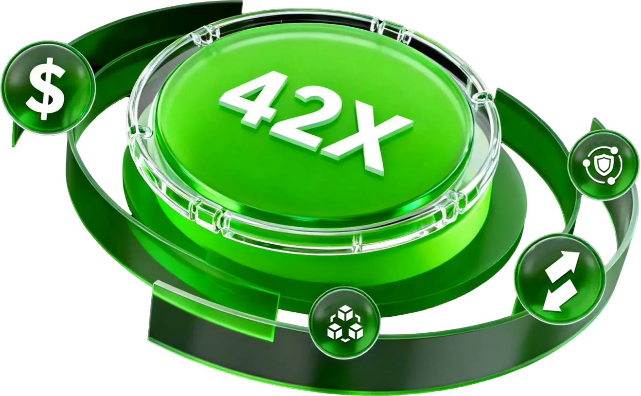 Ecosystem Investment Strategy